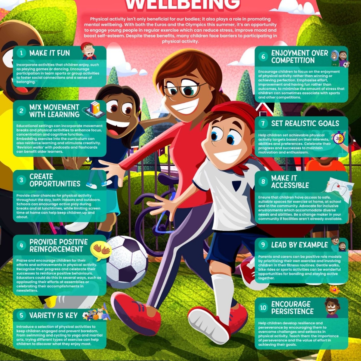 Holgate Primary and Nursery - Parent's Guide to Promoting Physical Well 